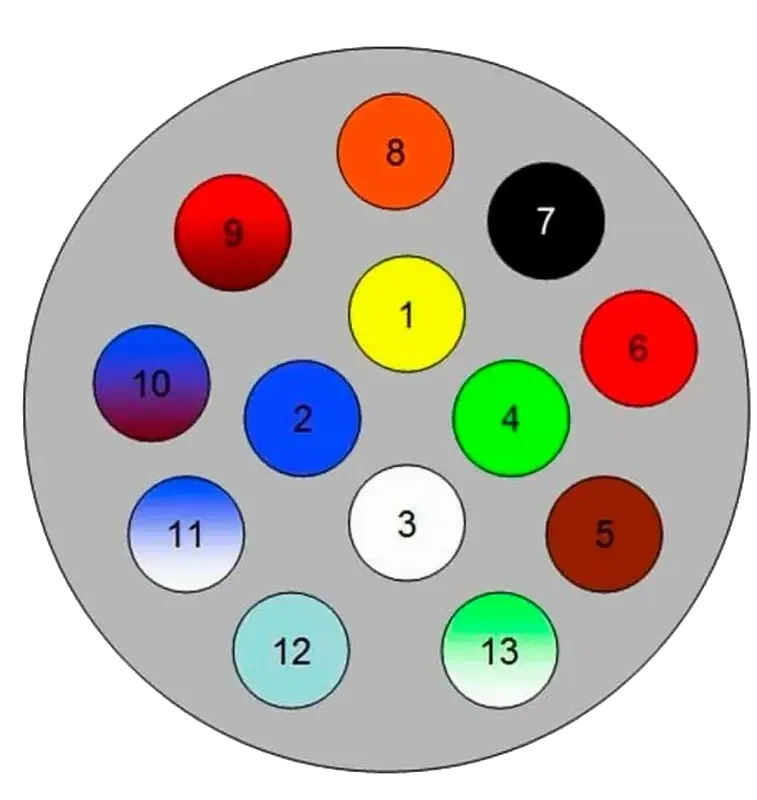 Схема распиновки розетки 7-pin